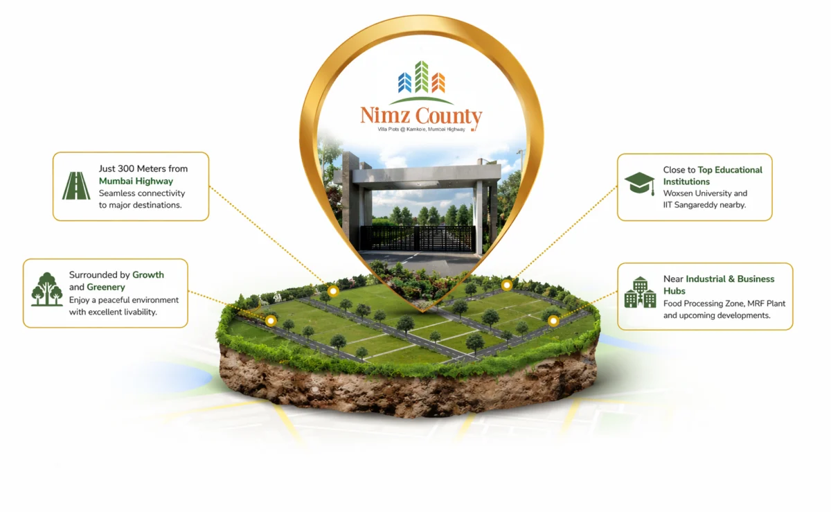 NIMZ County by SrI Vasavi Projects