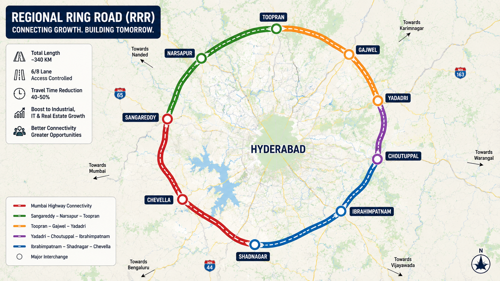 Map of Hyderabad Regional Ring Road RRR connecting Sangareddy, Kamkole, Zaheerabad and growth corridors